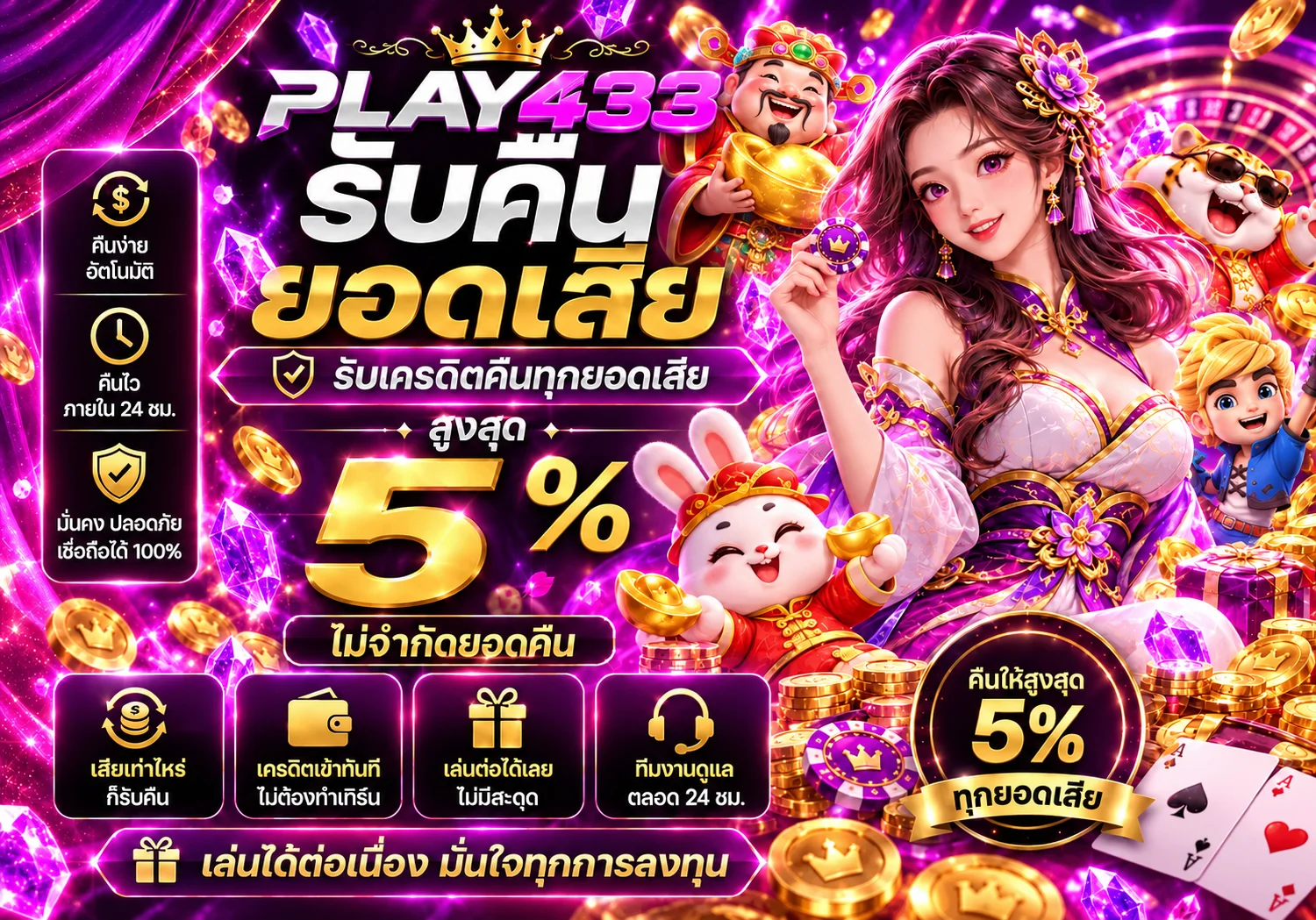 ภาพประกอบ PLAY433 เว็บเกมออนไลน์ สล็อต คาสิโน กีฬา ใช้งานง่าย